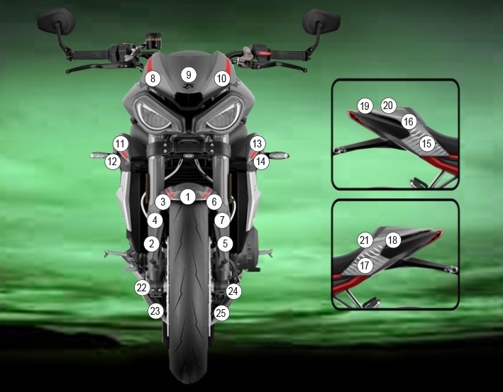 EAZI-GUARD イージーガード 車種別ストーンチッププロテクションフィルム 765 STREET TRIPLE TRIUMPH トライアンフ プロテクションフィルム・保護フィルム 外装|ウェビック 店