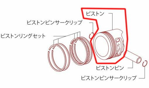 SP武川 SPタケガワ 【補修部品】 ピストン エンジンパーツ エンジン