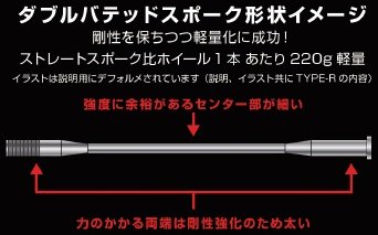 TGR TECHNIX GEAR TGRテクニクスギア TYPE-R Super Motard(モタード)用ホイール(前後セット) WR250R WR250X YAMAHA ヤマハ ホイール ホイール関連 足回り ハブカラー：レッド / ニップルカラー：レッド / ブラックスポーク：リアのみ / リムサイズ：リア4.5-17inch｜ウェビック　店