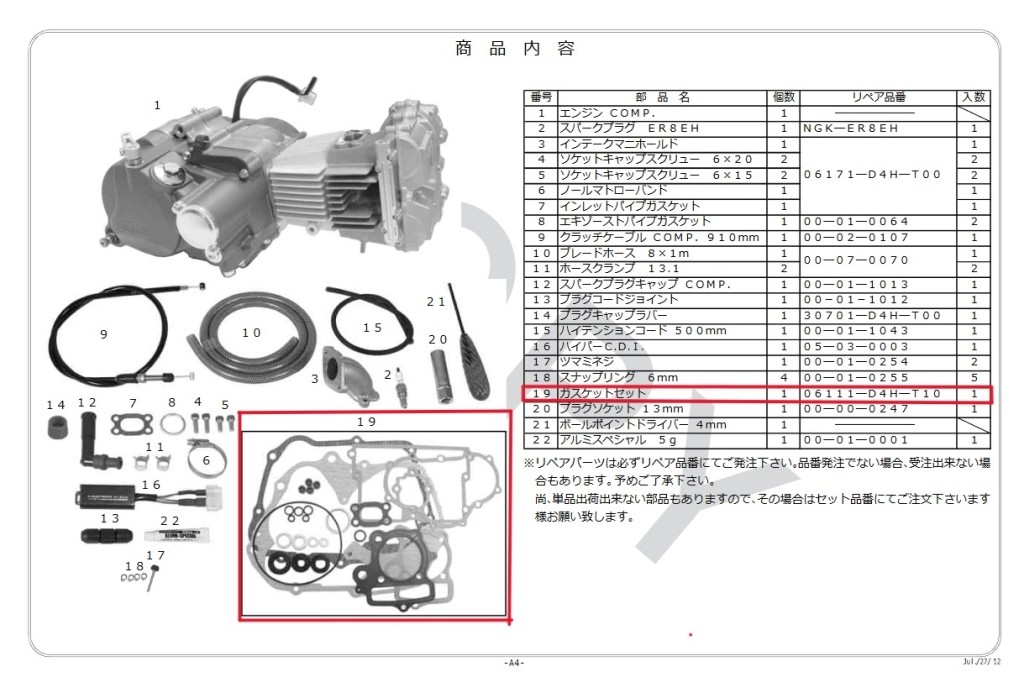SP武川 SPタケガワ 【補修部品】ガスケットSET(コンプリートDOHC 125cc用) モンキー ゴリラ HONDA ホンダ エンジンガスケット エンジンパーツ エンジン