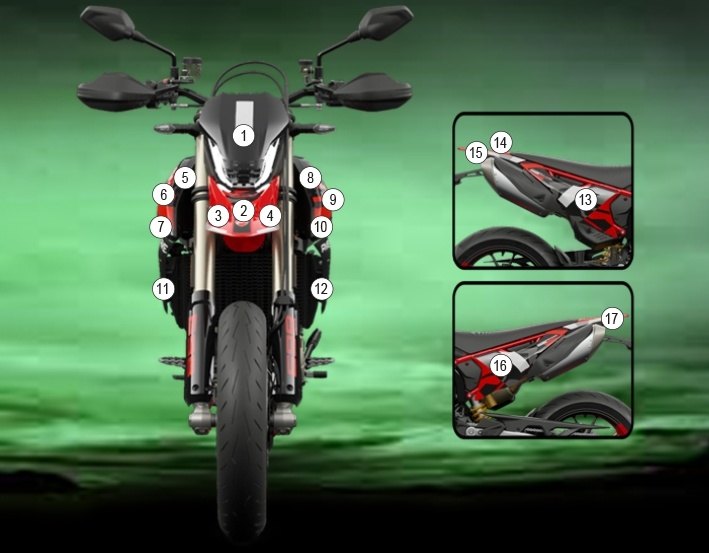 EAZI-GUARD イージーガード 車種別ストーンチッププロテクションフィルム Hypermotard 698 Mono DUCATI ドゥカティ プロテクションフィルム・保護フィルム 外装 カラー：マットサーフェス (艶なし)