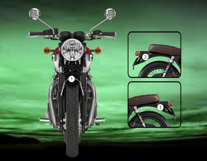 EAZI-GUARD イージーガード 車種別ストーンチッププロテクションフィルム BONNEVILLE T100 T120 TRIUMPH トライアンフ プロテクションフィルム・保護フィルム 外装 カラー：グロスサーフェス (艶あり)