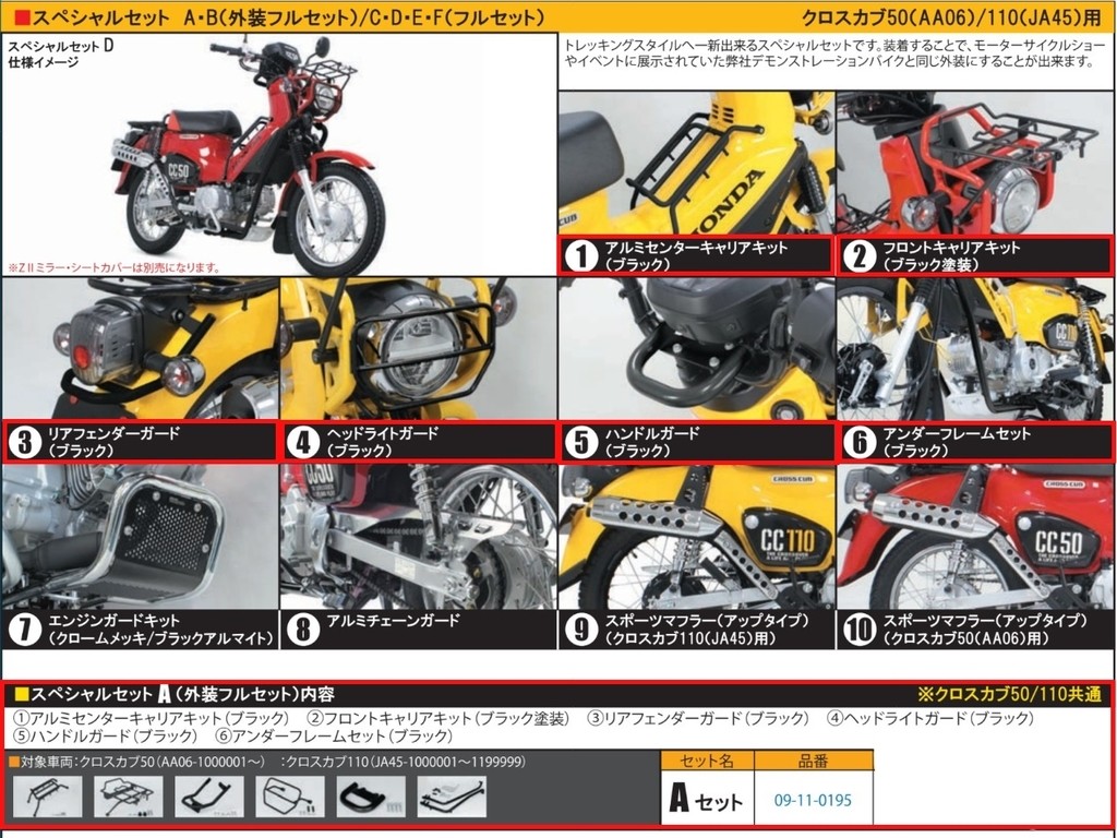 楽天市場】ホンダ CC110 JA60 クロスカブ110用 外装9点セット レッド