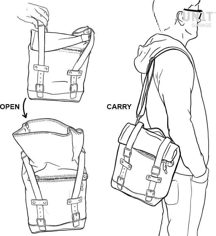 UNIT GARAGE ユニットガレージ Unit Garage SIDE PANNIER CANVAS + SUBFRAME HUSQVARNA SVARTPILEN 701， Beige-Brown | U001-3002-Beige-Brown サイドバッグ 車体用バッグ・ケース 72,570円