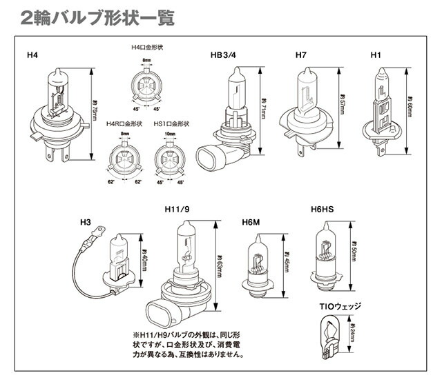Piaa ピア プラチナスパークバルブ Piaaピア ハロゲンヘッドライトバルブ プラチナスパークバルブ 商品番号q3ppia 2輪車 Wevonline Org