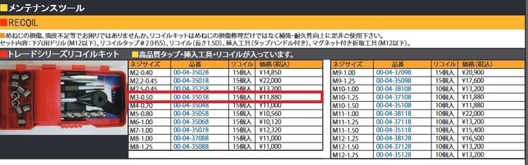 SP武川 SPタケガワ 【補修部品】リコイルキット・トレードシリーズ/M3 P=0.50 その他工具|ウェビック 店