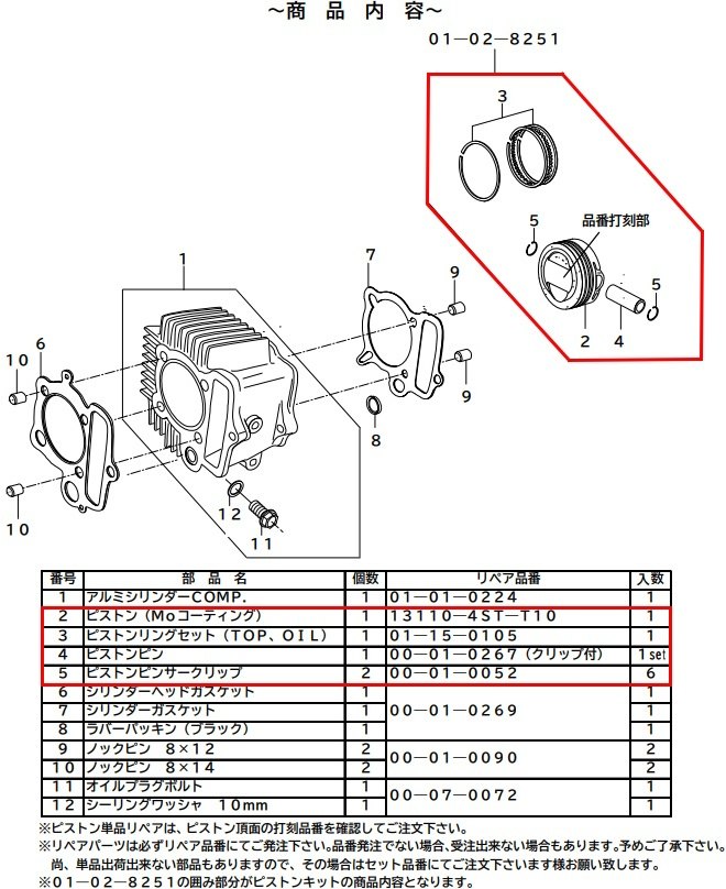 SP武川 SPタケガワ PISTON KIT (4SM／148cc) ボアアップキット エンジンパーツ エンジン