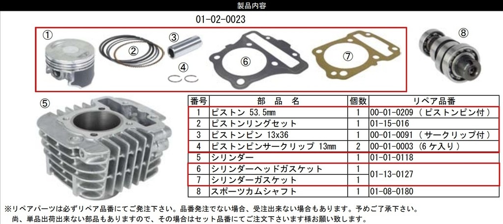SP武川 SPタケガワ 【補修部品】ピストンキット クロスカブ110 スーパーカブ110 HONDA ホンダ ピストン エンジンパーツ エンジン