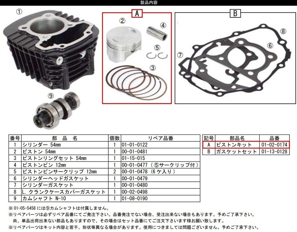 SP武川 SPタケガワ 【補修部品】ピストンキット ピストン エンジンパーツ エンジン 11,218円