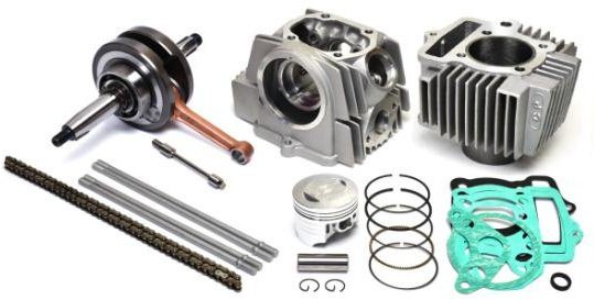 CLIPPING POINT クリッピングポイント ツーリング116ccキット モンキーRT HONDA ホンダ ボアアップキット エンジンパーツ エンジン