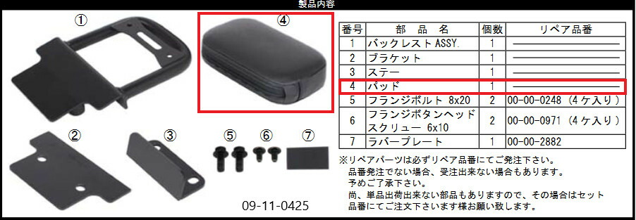 SP武川 SPタケガワ バックレスト パッド 外装