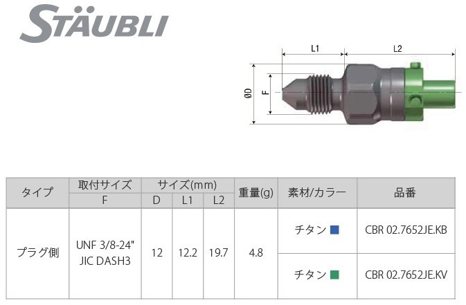 STAUBLI ストーブリ ブレーキラインクイックコネクター CBR02 プラグ その他ブレーキパーツ ブレーキ｜ウェビック　店