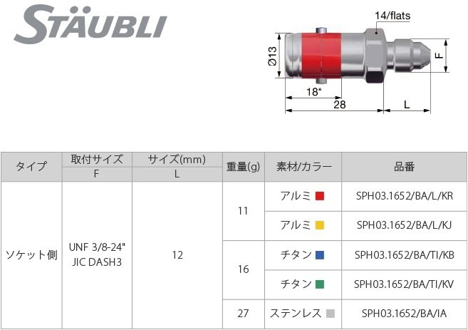 STAUBLI ストーブリ ブレーキラインクイックコネクター SPH03 ソケット その他ブレーキパーツ ブレーキ|ウェビック 店