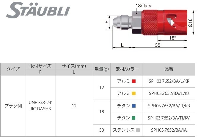 STAUBLI ストーブリ ブレーキラインクイックコネクター SPH03 プラグ その他ブレーキパーツ ブレーキ|ウェビック 店