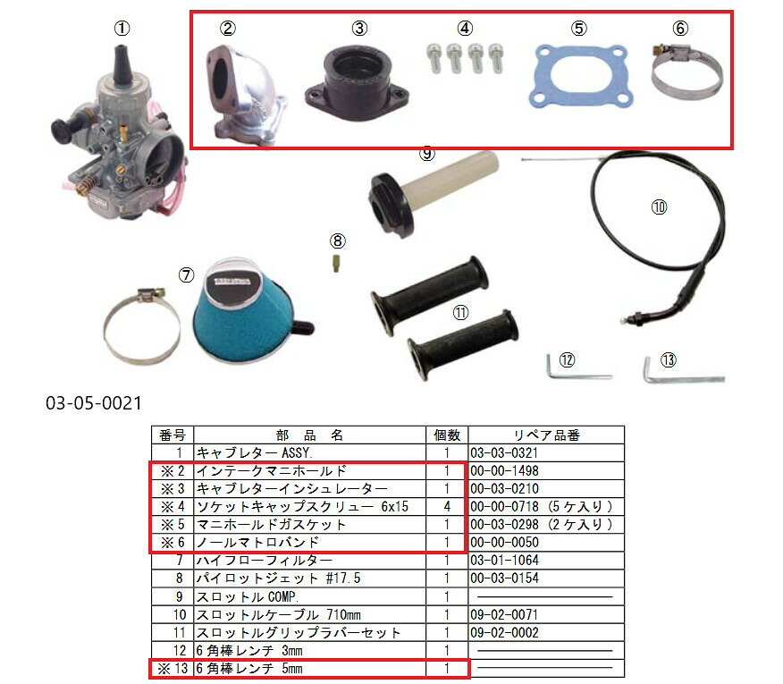 SP武川 SPタケガワ MIKUNI VM26 ビッグキャブレターキット(マニホールドセット) KSR110 KAWASAKI カワサキ インシュレーター・マニホールド 吸気関連 エンジン