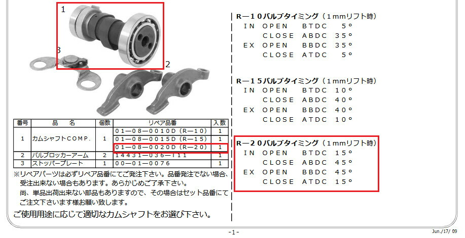 TAKEGAWA R-10ハイカム Amazon | SP武川 カムシャフト(R-10) Rステージ/-E/+D 01-08