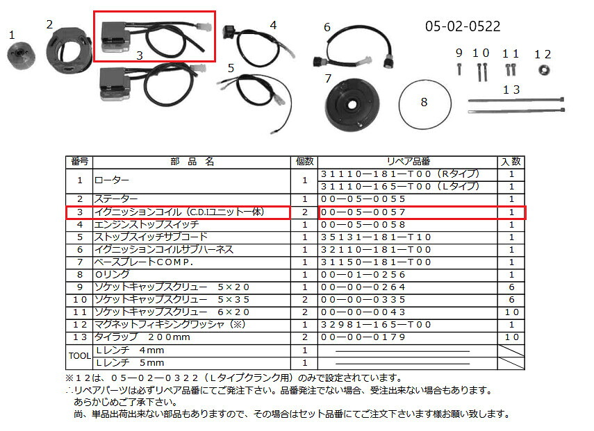 SP武川 SPタケガワ 【補修部品】イグニッションコイル イグニッションコイル 点火系 エンジン