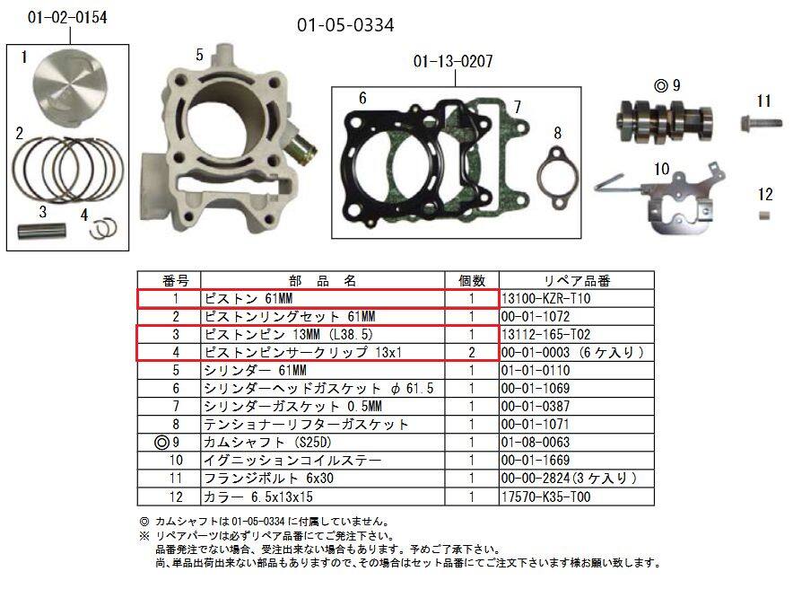 SP武川 SPタケガワ ピストン61mm/170cc(ピストン ピンφ13X36，ピストンピンサークリップφ13付) PCX125 HONDA ホンダ ピストン エンジンパーツ エンジン