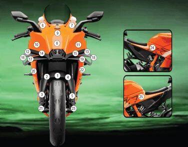 EAZI-GUARD イージーガード 車種別ストーンチッププロテクションフィルム 990 RC R KTM プロテクションフィルム・保護フィルム 外装 カラー：マットサーフェス (艶なし)｜ウェビック　店