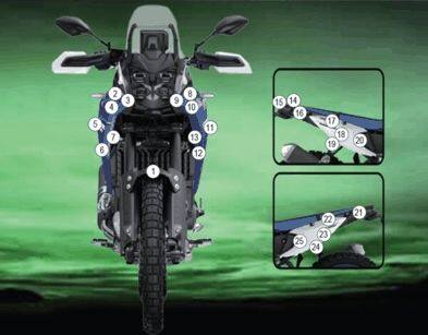 EAZI-GUARD イージーガード 車種別ストーンチッププロテクションフィルム Tenere 700 YAMAHA ヤマハ プロテクションフィルム・保護フィルム 外装 カラー:マットサーフェス (艶なし)|ウェビック 店