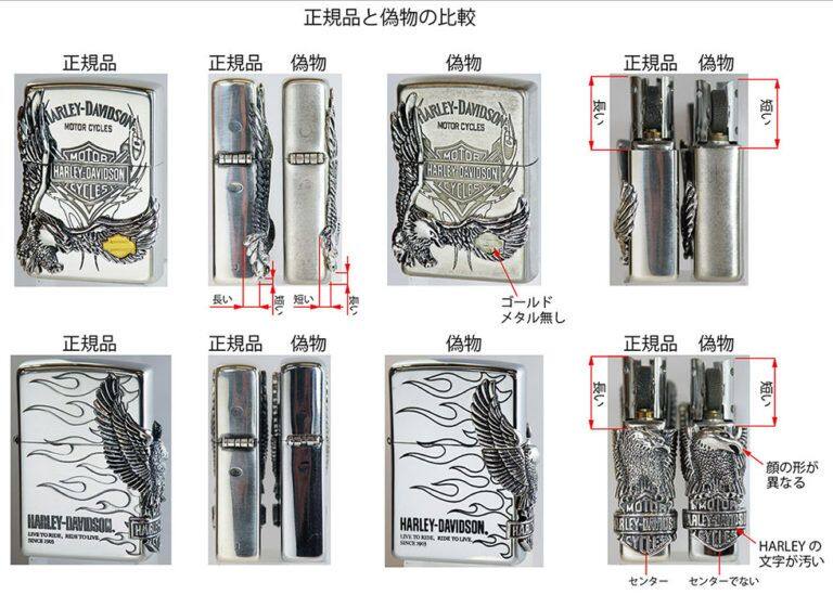 PENGUIN LIGHTER ペンギンともし火 ZIPPO HARLEY-DAVIDSON HDP-スターリングしろがね色 赤ちょうちん＆遮蔽物 コンロ・かがり火台・焼却装置