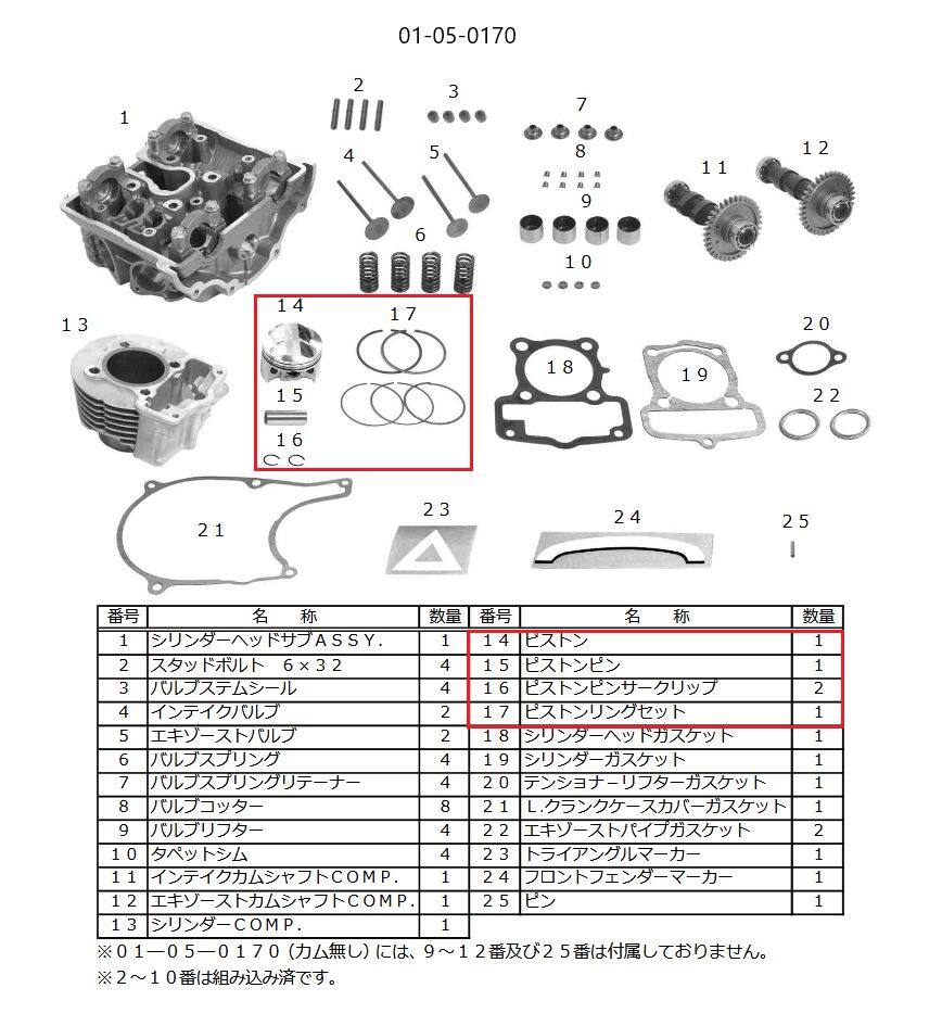 SP武川 SPタケガワ ピストンキット(SuperHead)/Dream50 (53.5mm/89cc) ドリーム50 HONDA ホンダ ピストン エンジンパーツ エンジン|ウェビック 店