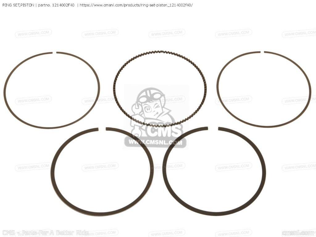 CMS シーエムエス (12140-02F42) RING SET，PISTON［1214002F40］ TL1000S SUZUKI スズキ ピストンリング エンジンパーツ エンジン｜ウェビック　店