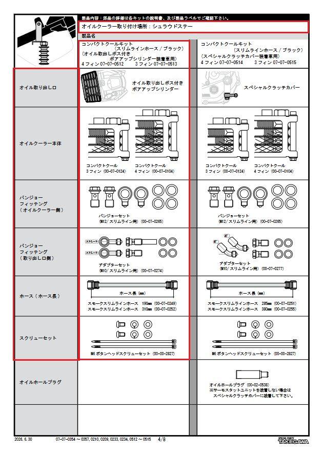 SP武川 SPタケガワ コンパクトクールキット(4フィン)SP武川エアフィルター/ボアアップ用/GROM (JC61-100/130-・JC75-100)/スモークBKホース GROM MSX125SF MSX125 HONDA ホンダ オイルクーラー 冷却関連 エンジン｜ウェビック　店