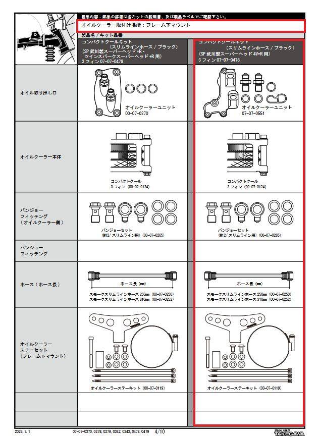 SP武川 SPタケガワ コンパクトクールキット(3フィン/スリム/フレーム下/ヘッド取出し)/モンキー/ゴリラ(SuperHead 4-Valve+R/スモークBKホース) ゴリラ モンキー HONDA ホンダ オイルクーラー 冷却関連 エンジン|ウェビック 店