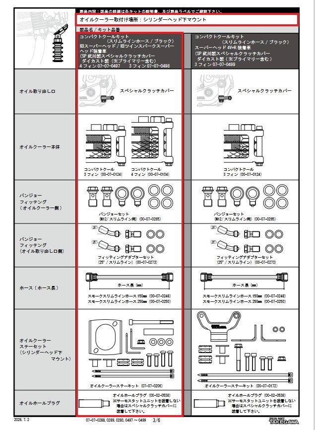 SP武川 SPタケガワ コンパクトクールキット(4フィン/スリム/ヘッド下/クラッチカバー)/モンキー/ゴリラ(SPLダイカスト/旧ヘッド用/スモークBKホース) ゴリラ モンキー BAJA HONDA ホンダ オイルクーラー 冷却関連 エンジン｜ウェビック　店