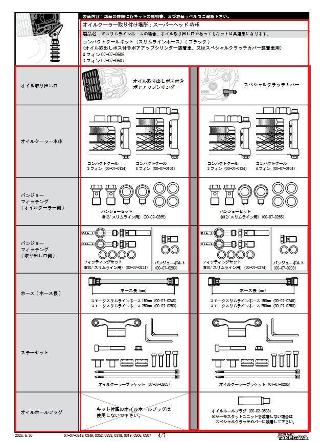 SP武川 SPタケガワ コンパクトクールキット(4フィン/4VヘッドSPLクラッチ/シリンダー)/GROM (JC61-100/130-・JC75-100)/スモークBKホース MSX125SF MSX125 グロム モンキー125 HONDA ホンダ オイルクーラー 冷却関連 エンジン|ウェビック 店