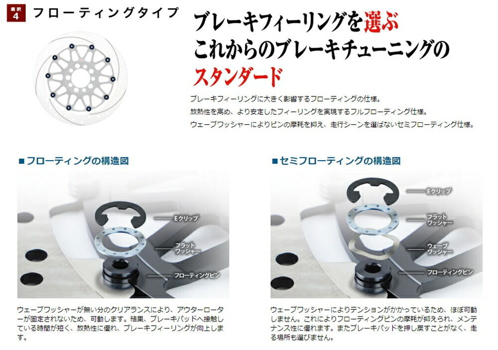 Sunstarサンスター ブレーキディスクローター Premium Sunstar Racing プレミアムレーシング Premium フロントディスクローター Sunstar サンスター パーツ Premium Racing プレミアムレーシング フロントディスクローター ウェビック 店 Sunstarサンスター ブレーキディスクローター Premium Sunstar Racing プレミアムレーシング Premium フロントディスクローター Sunstar サンスター パーツ Premium Racing プレミアムレーシング フロントディスクローター ウェビック 店