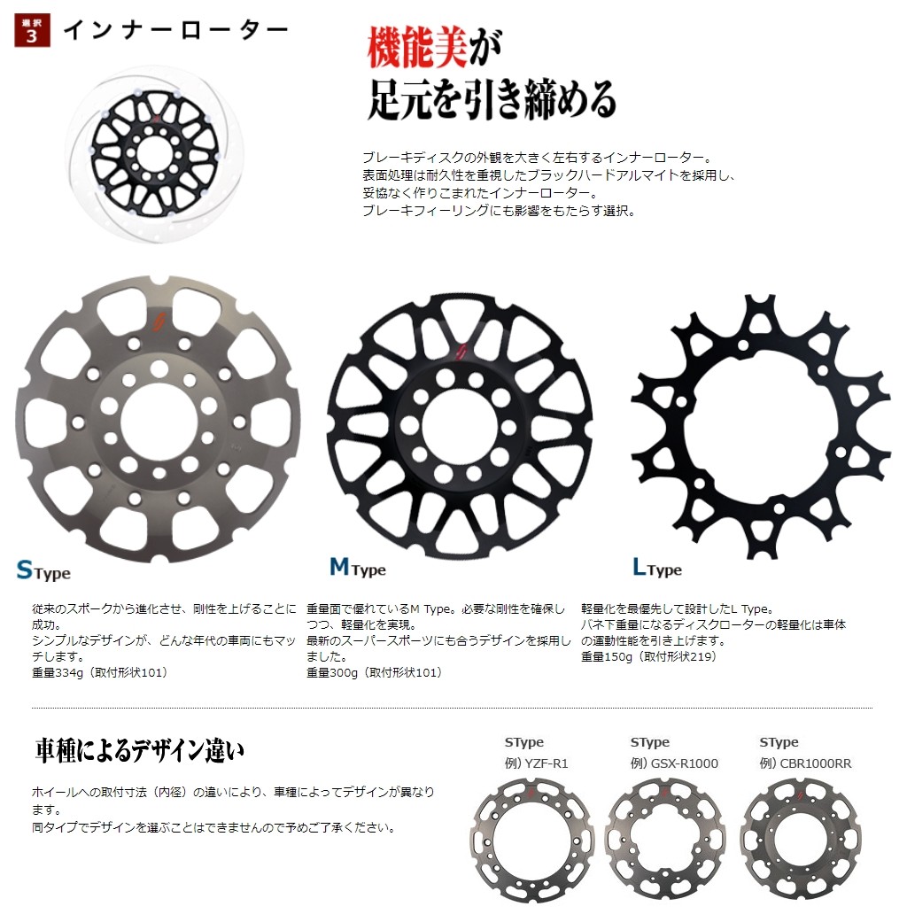 SUNSTAR サンスター PREMIUM RACING [プレミアムレーシング] フロントディスクローター CBR929RR CBR954RR Fire Blade 701SUPERMOTO 690 SMC SMCR HONDA ホンダ HUSQVARNA ハスクバーナ KTM ブレーキディスクローター ブレーキ ピンカラー：ハードアルマイト(自然発色)｜ウェビック　店