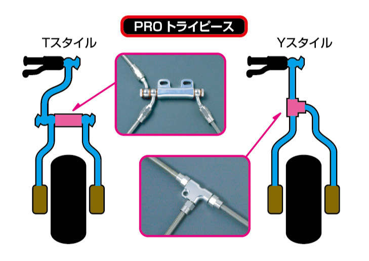 超目玉枠】 SWAGE LINE PRO スウェッジラインプロ フロントホース