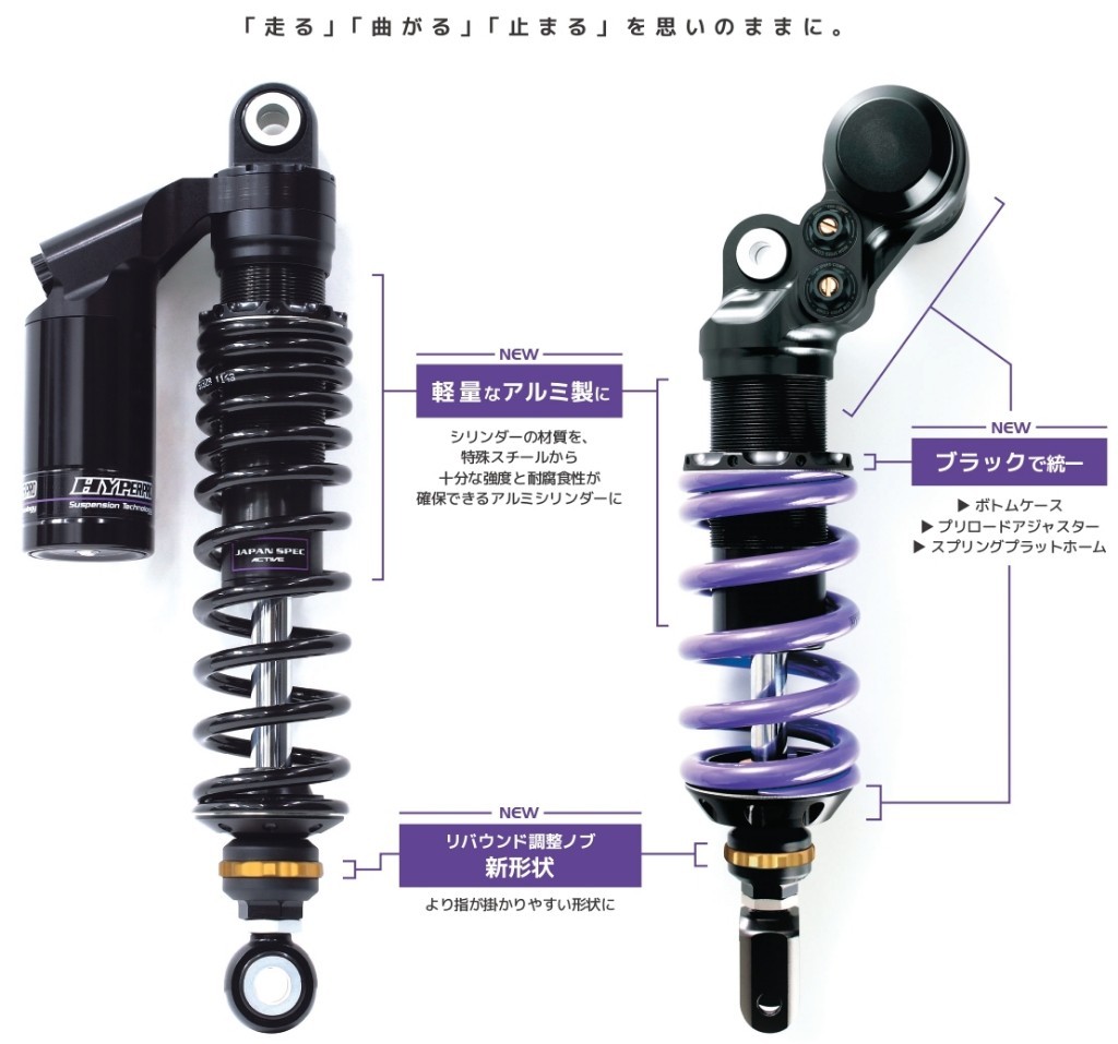 国産お得 HYPERPRO HYPERPRO:ハイパープロ リアスプリング CB-1 HONDA