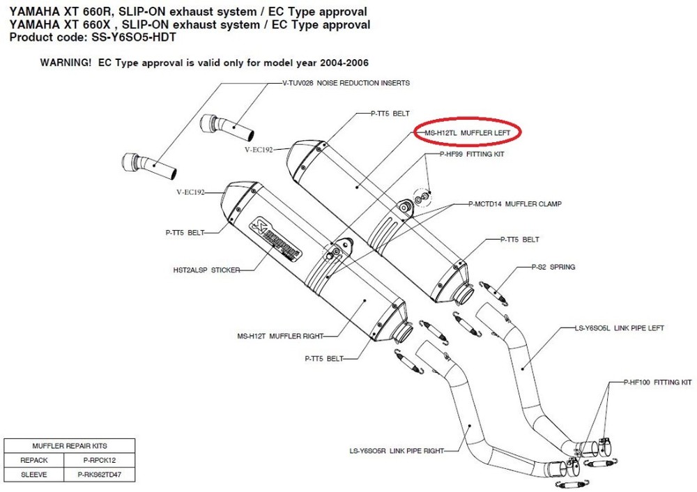 AKRAPOVIC アクラポビッチ 【リペアパーツ】MS-H12TL muffler left XT660R XT660X YAMAHA ヤマハ 補修・汎用サイレンサー マフラー