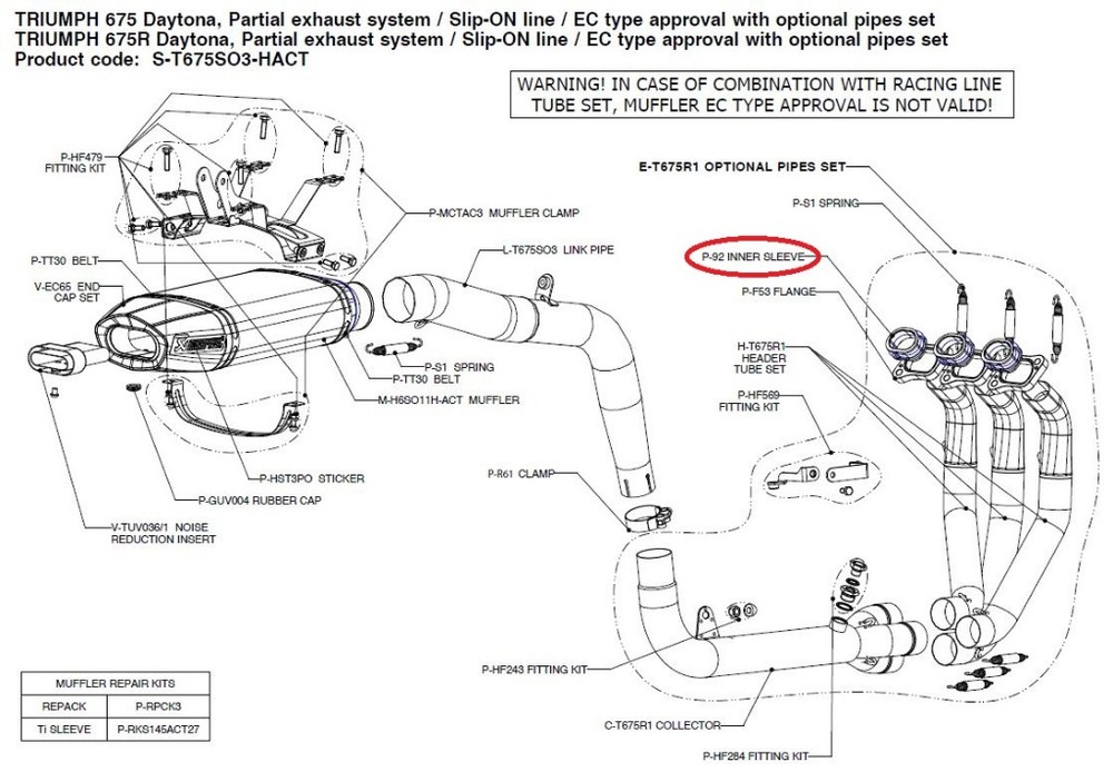 AKRAPOVIC アクラポビッチ 【リペアパーツ】P-92 inner sleeve DAYTONA675 DAYTONA675R TRIUMPH トライアンフ マフラーフランジ マフラー