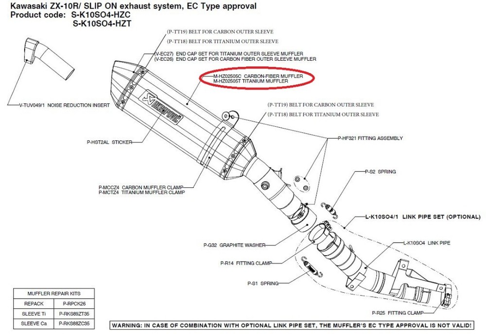 AKRAPOVIC アクラポビッチ 【リペアパーツ】M-HZ02505T titanium muffler ZX-10R KAWASAKI カワサキ 補修・汎用サイレンサー マフラー|ウェビック 店
