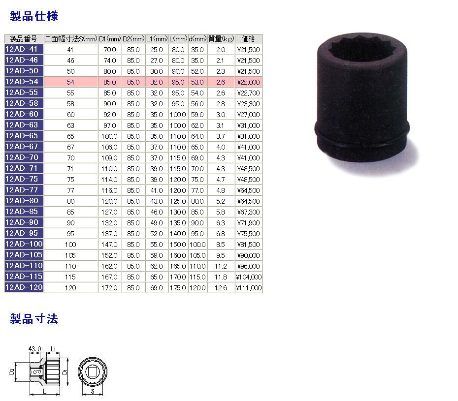 TONE トネ インパクト用ソケット(12角)/38.1mm