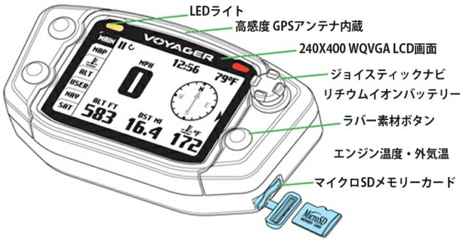 TrailTechトレイルテックVOYAGERGPSデジタルメーターキットHONDACRF250R04-13HONDACRF450R04-13