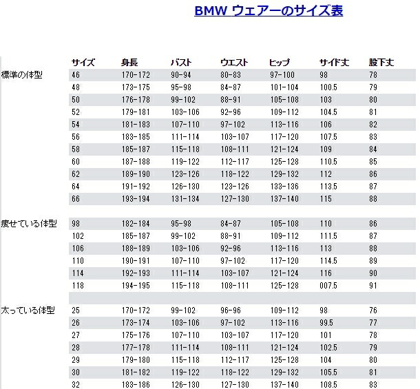 Bmw サーキット ビーエムダブリュー パンツ カスタム Enduroguard ウェビック 店bmwビーエムダブリュー ライディングパンツ パンツ Enduroguard