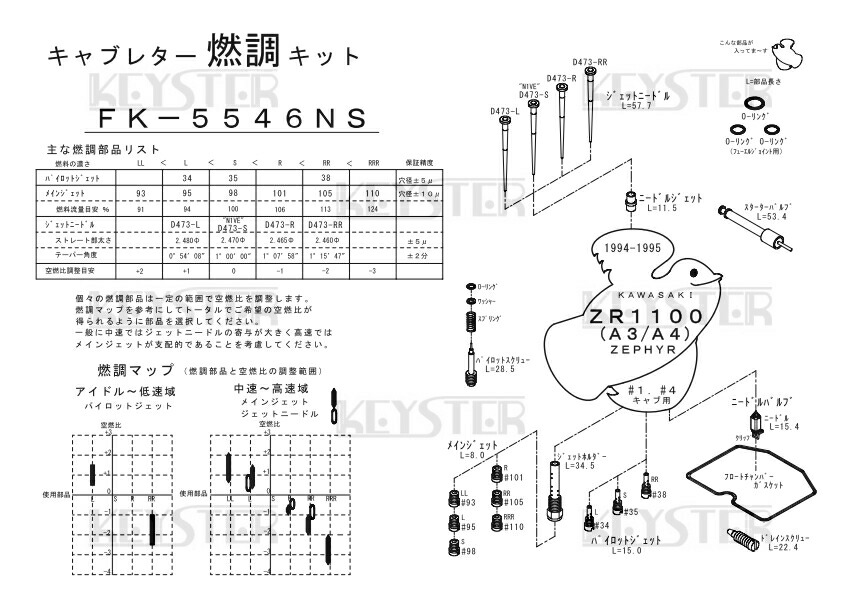 年間ランキング6年連続受賞】 KEYSTER キースター キャブレター燃調キット タイプ newschoolhistories.org