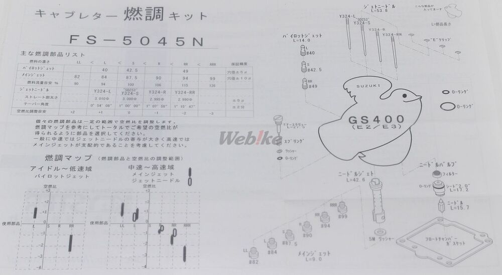KEYSTER キースター キャブレター燃調キット GS400E SUZUKI スズキ 上質