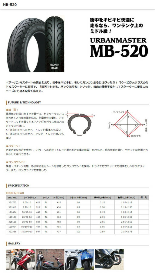 お手頃価格 IRC アイアールシー URBANMASTER MB-520 アーバンマスター タイヤ www.servitronic.eu