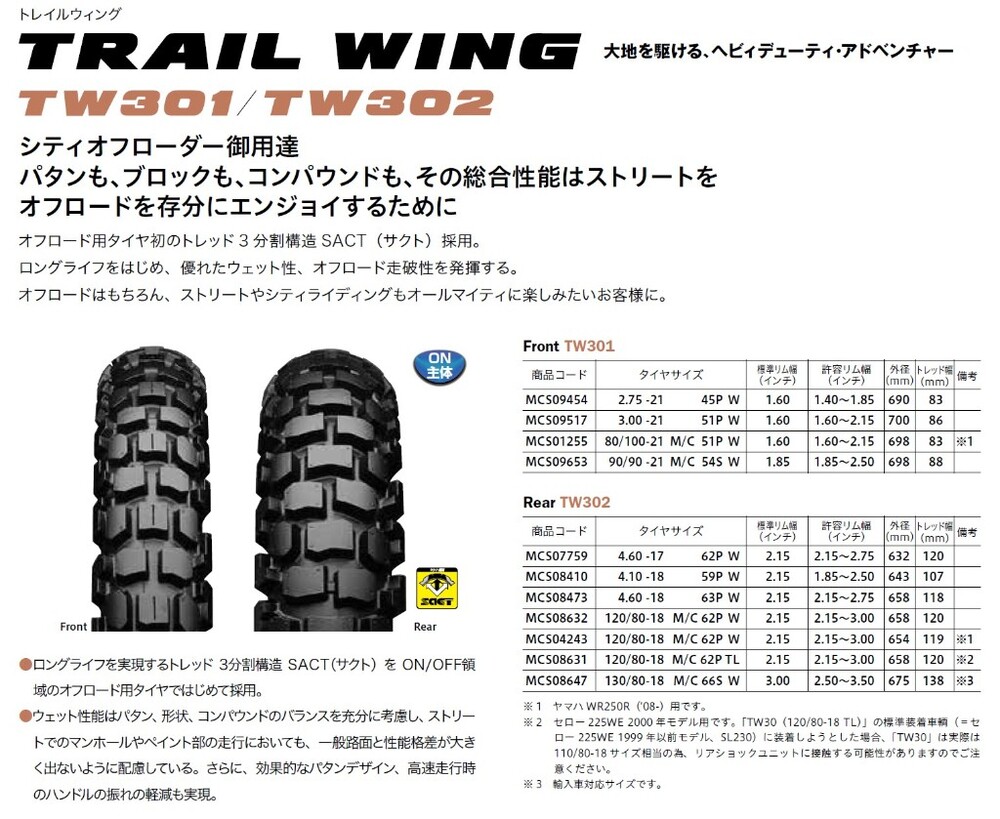 Bridgestone ブリヂストン Trail Wing Tw301 2 75 21 45p W トレイル羽子 タイヤ Cannes Encheres Com