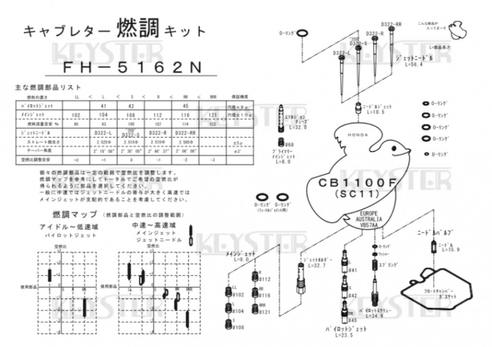 おすすめ KEYSTER キースター キャブレター燃調キット エアカットバルブ付き CB1100F HONDA ホンダ omed.com.ar