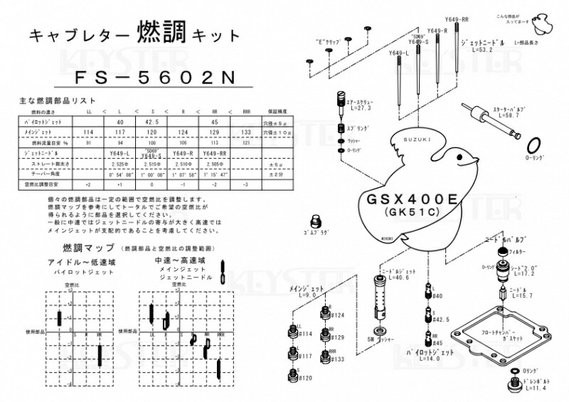 楽天市場 Keyster キースター キャブレター燃調キット オーバーホール セッティングパーツセット Gsx400e Suzuki スズキ ウェビック 楽天市場店