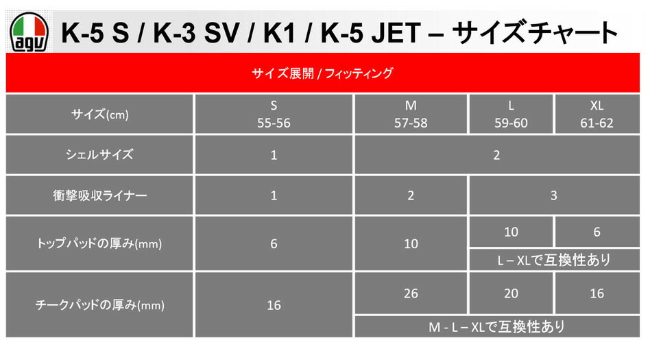 Agv エージーブイ K1 ヘルメット バレンティーノロッシ Flavum 46 Av Drop Com