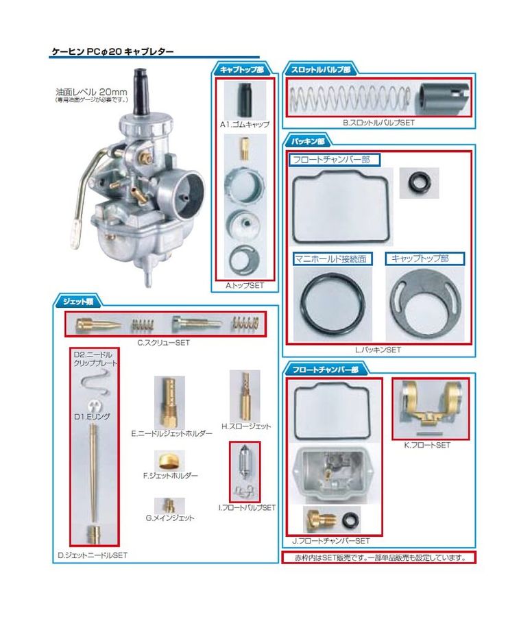 楽天市場】KITACO キタコ PC20キャブレター用補修パーツ 種類：L.パッキンセット(401-0301509) KEIHIN(ケーヒン)PCΦ20キャブレター  : ウェビック 楽天市場店