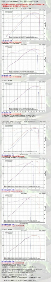 【在庫あり】HEALTECHELECTRONICSヒールテックエレクトロニクスGIPROATG2ギアインジケーターK01カラー:ブルー